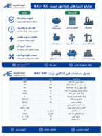 نمای روبروی کنتاکتور NXC100 چینت