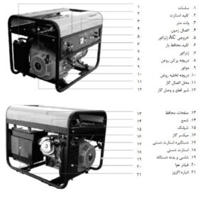 اجزا مشخص شده در هواسدان hwasdan