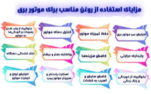 اهمیت انتخاب روغن مناسب برای موتور برق