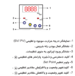 کنترل دما پنلی آدنیس TDA-N ابعاد 96×96