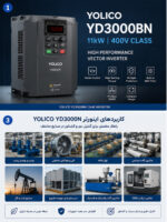 yolico-yd3000bn-11kw-applications.jpg