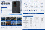 اینورتر YOLICO YD3000BN 22kW مدل YD3022-T4BN