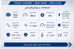 مشخصات-فنی-اینورتر-YOLICO-YD3000BN-15kW