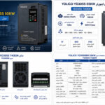 اینورتر YOLICO YD3055 55KW مدل YD3055 T4(B)N