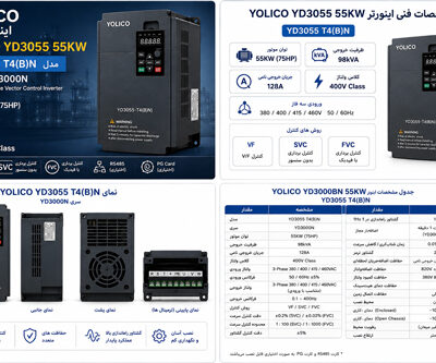 اینورتر YOLICO YD3055 55KW مدل YD3055 T4(B)N