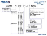 کاربردهای اینورتر تکو E510-205-H3 در صنعت