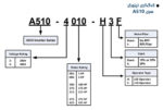 مشخصات فنی اینورتر تکو A510-4060-SH3