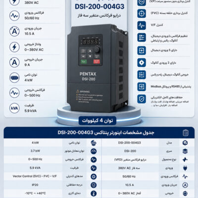 اینورتر پنتاکس DSI-200-004G3 سه فاز