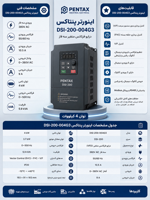 مشخصات فنی اینورتر پنتاکس DSI-200-004G3 اینورتر پنتاکس DSI-200-004G3 سه فاز
